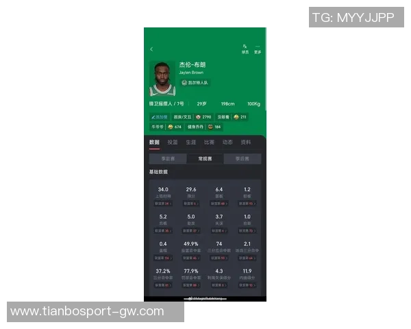 杰伦布朗谈体育博彩的利弊:收益缺失却承受负面影响 杰伦布朗谈体育博彩的利弊:收益缺失却承受负面影响